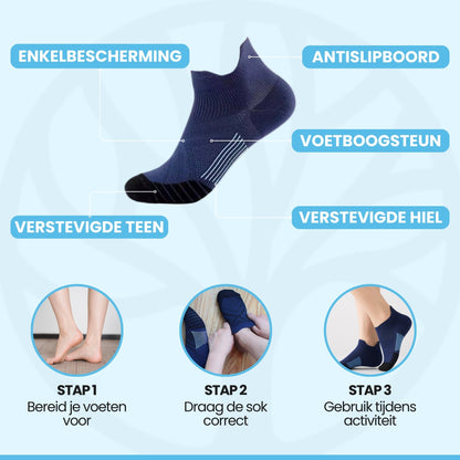 Närbild på kompressionsstrumpor med jämnt tryckstöd för benen