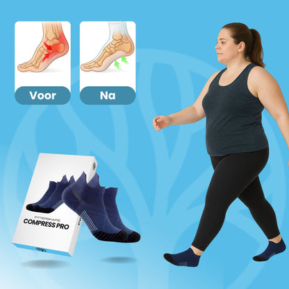 Kompresso strumpor – stöd för fötter och underben